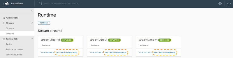 Runtime Applications Monitoring - Grafana