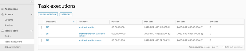 Transition Execution Flow Launch-FOO-success-LIST