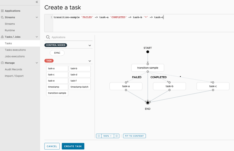 Transition Execution Foo_Flow