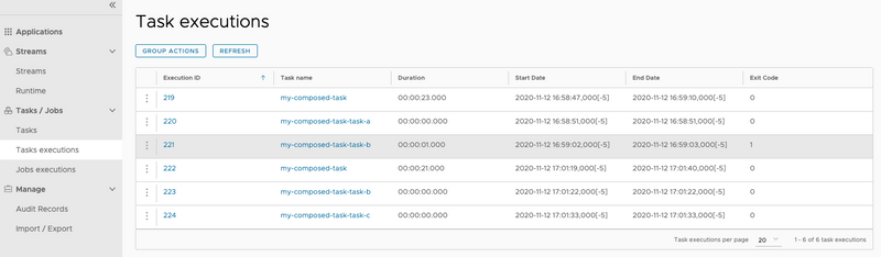 Restart Composed Task Execution