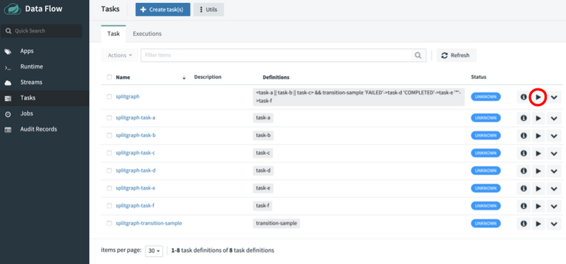 Transition Execution Flow SplitLaunch