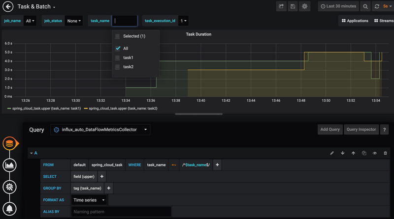 SCDF Task Grafana InfluxDB