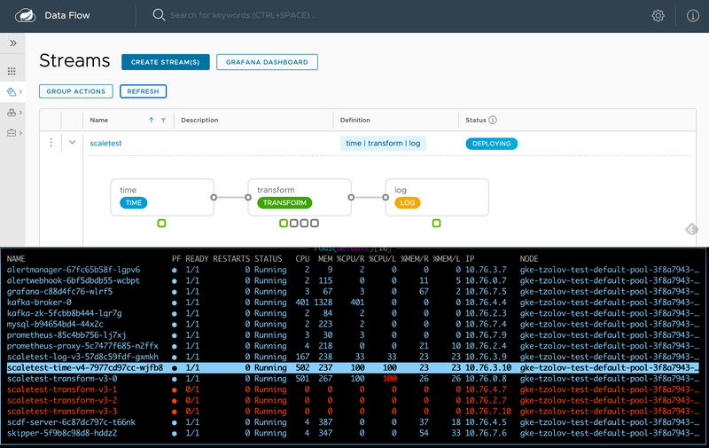 SCDF autoscaling adding 3 instances