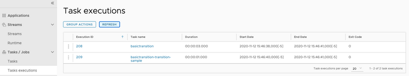 Transition Execution Flow Launch-FOO-LIST