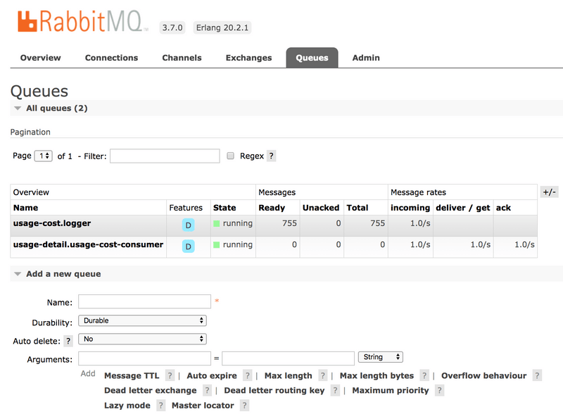 Standalone Usage Cost Processor RabbitMQ Message Guarantee