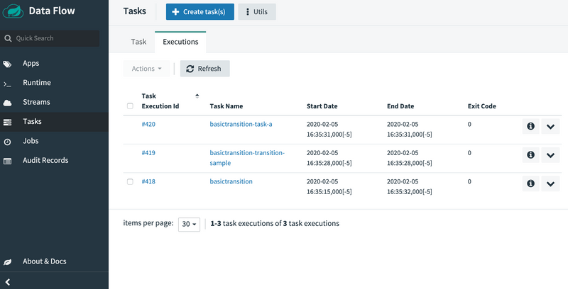 Transition Execution Flow Launch-List