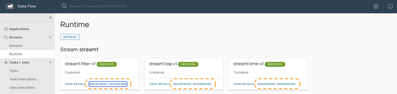 Runtime Applications Monitoring - Wavefront