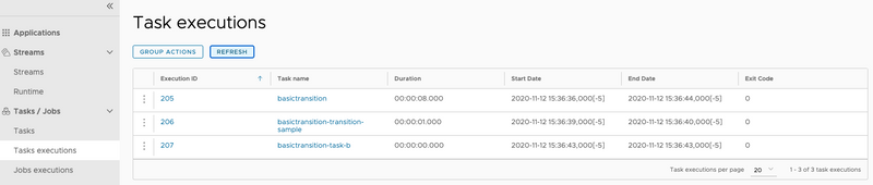 Transition Execution Flow Launch-CompleteList