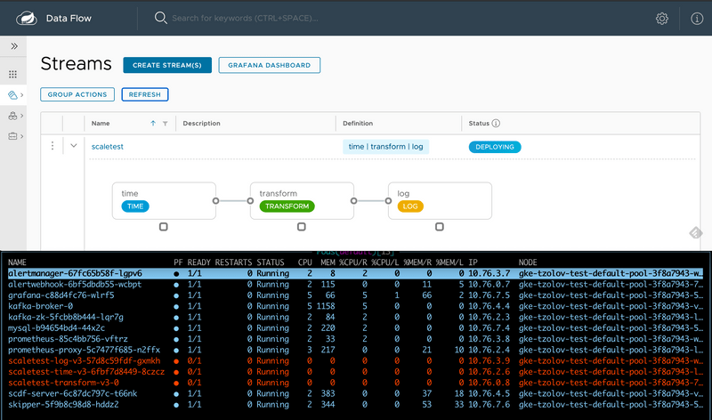 SCDF autoscaling stream deploying