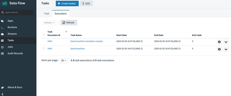 Transition Execution Flow Launch-FOO-LIST