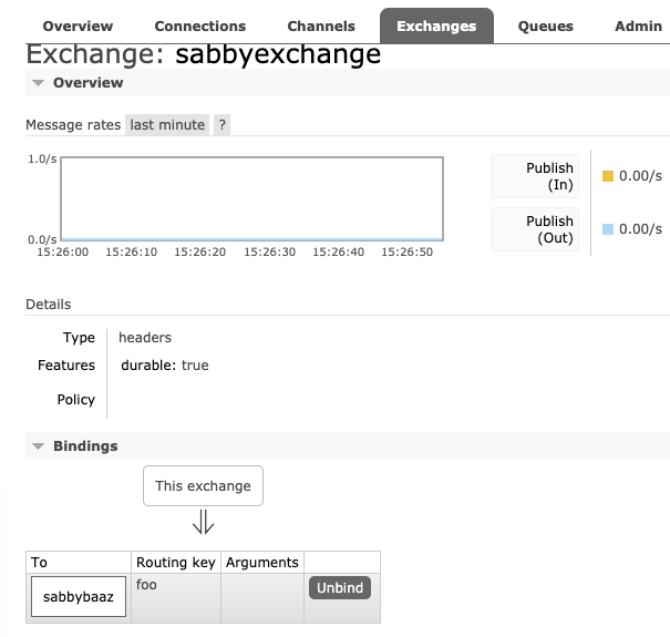 Exchange and Queue Binding