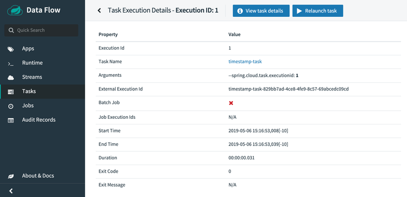 Task Execution Details with Successful Task Execution