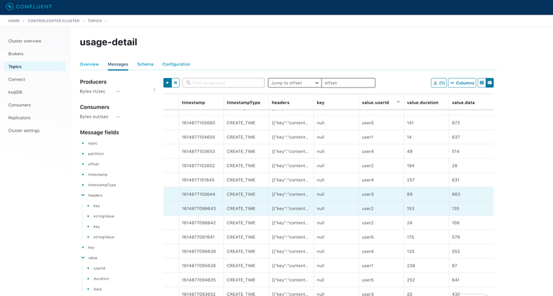 Standalone Usage Detail Sender Kafka