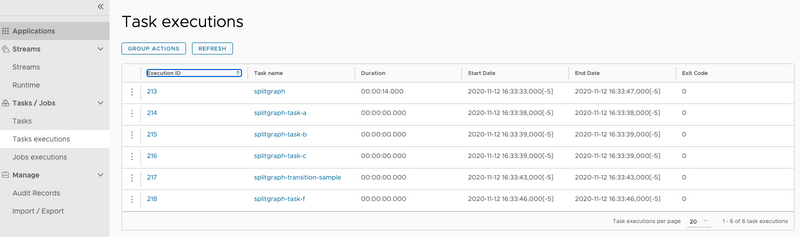 Transition Execution Flow Launch-split-LIST