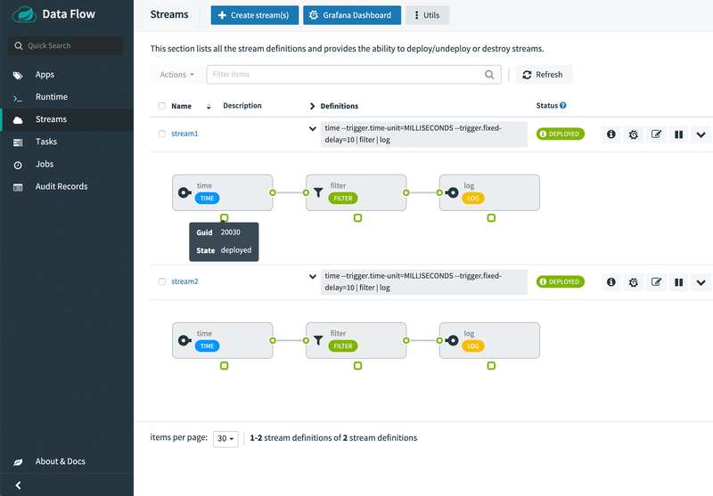 Runtime Applications Monitoring