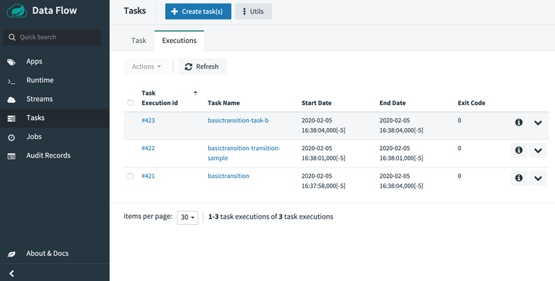 Transition Execution Flow Launch-CompleteList