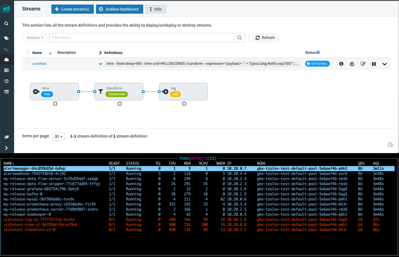 SCDF autoscaling stream deploying