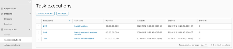 Transition Execution Flow Launch-List