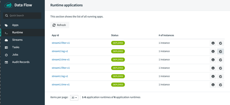 Stream List Monitoring