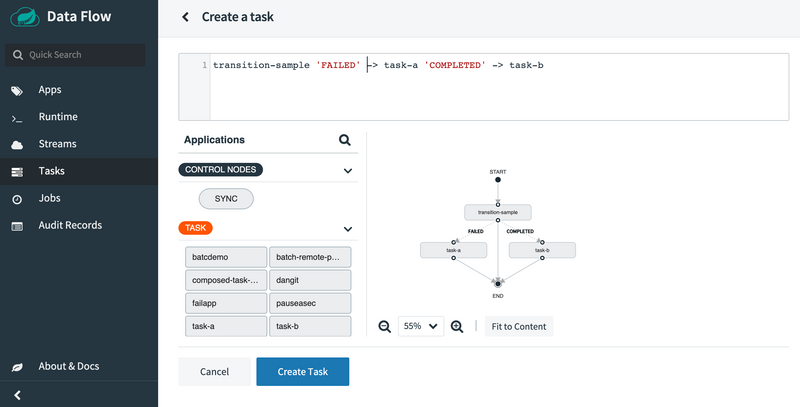 Transition Execution Flow