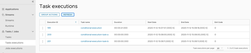 Conditional Execution Flow