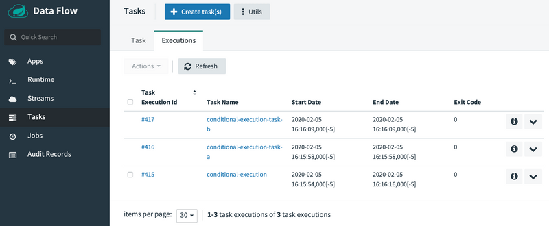 Conditional Execution Flow