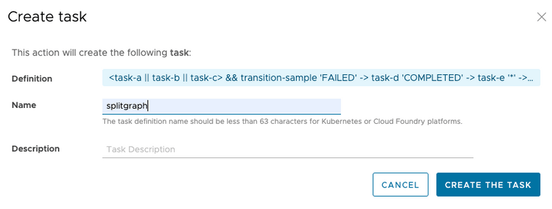 Transition Execution Split_Flow_Create