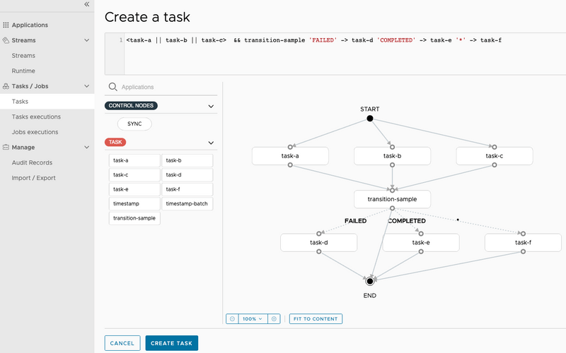 Transition Execution Split_Flow